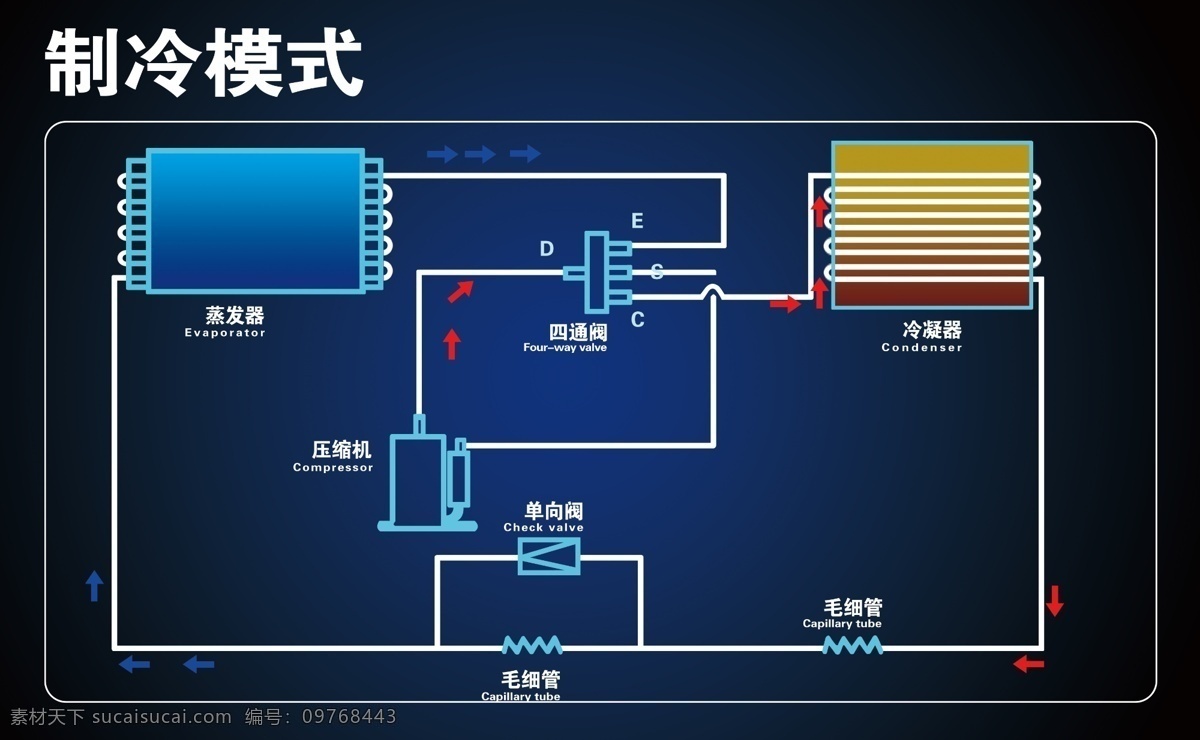 美的 美的空调 空调制冷 模式 制冷模式 黑色