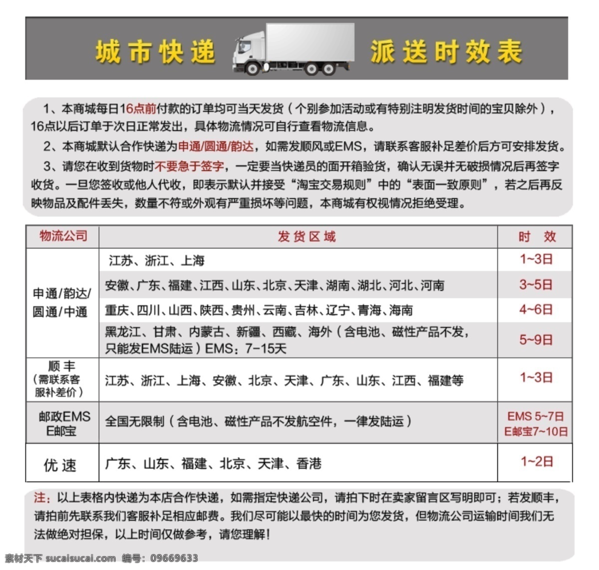 城市 简洁 快递 其他模板 实用 淘宝 网店 网页模板 时效 表 详情页 时效表 详细 源文件 淘宝素材 其他淘宝素材