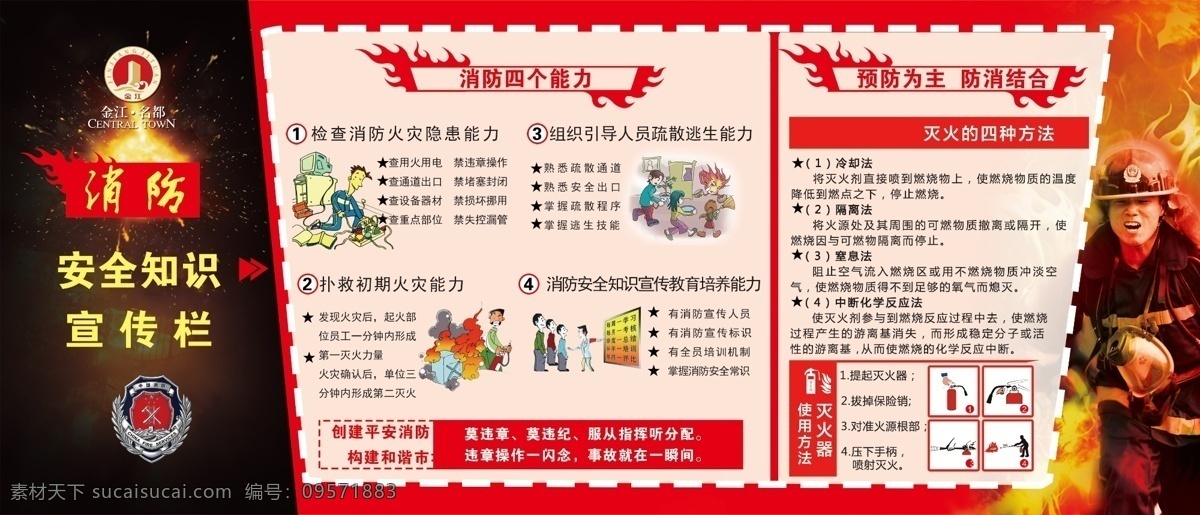 消防展板 物业展板 消防员 消防知识 物业消防 展板模板