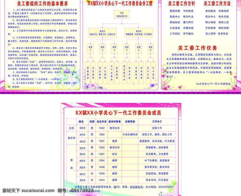 关工委 工会 展板模板 基本要求 工作方针 工作方法 工作任务 委员会分工图 委员会成员 矢量 其他展板设计