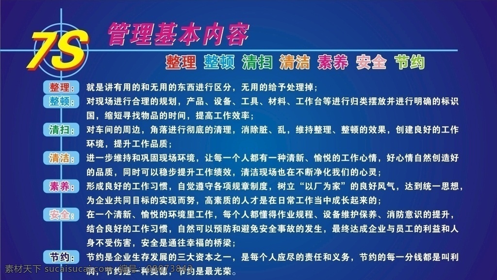 7s 管理 基本 内容 7s管理 基本内容 管理基本内容 7s展板 标语