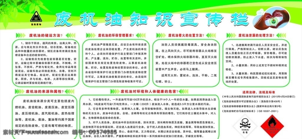 废机油宣传栏 储运方法 环保管理要求 着火处置方法 来源 属性 对环境的危害 适用法律 法规及标准 泄漏处置方法 展板模板