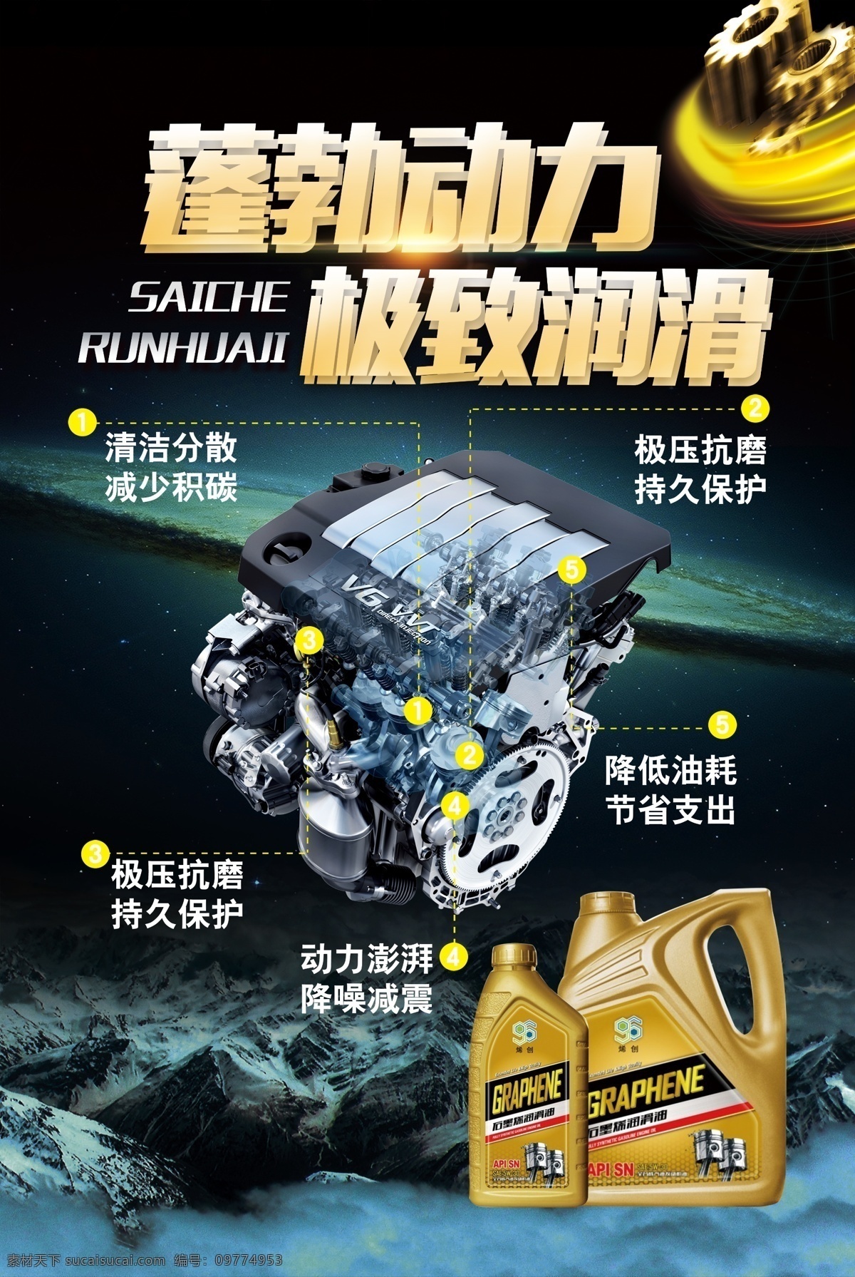 润滑油海报 润滑油 汽车润滑油 海报