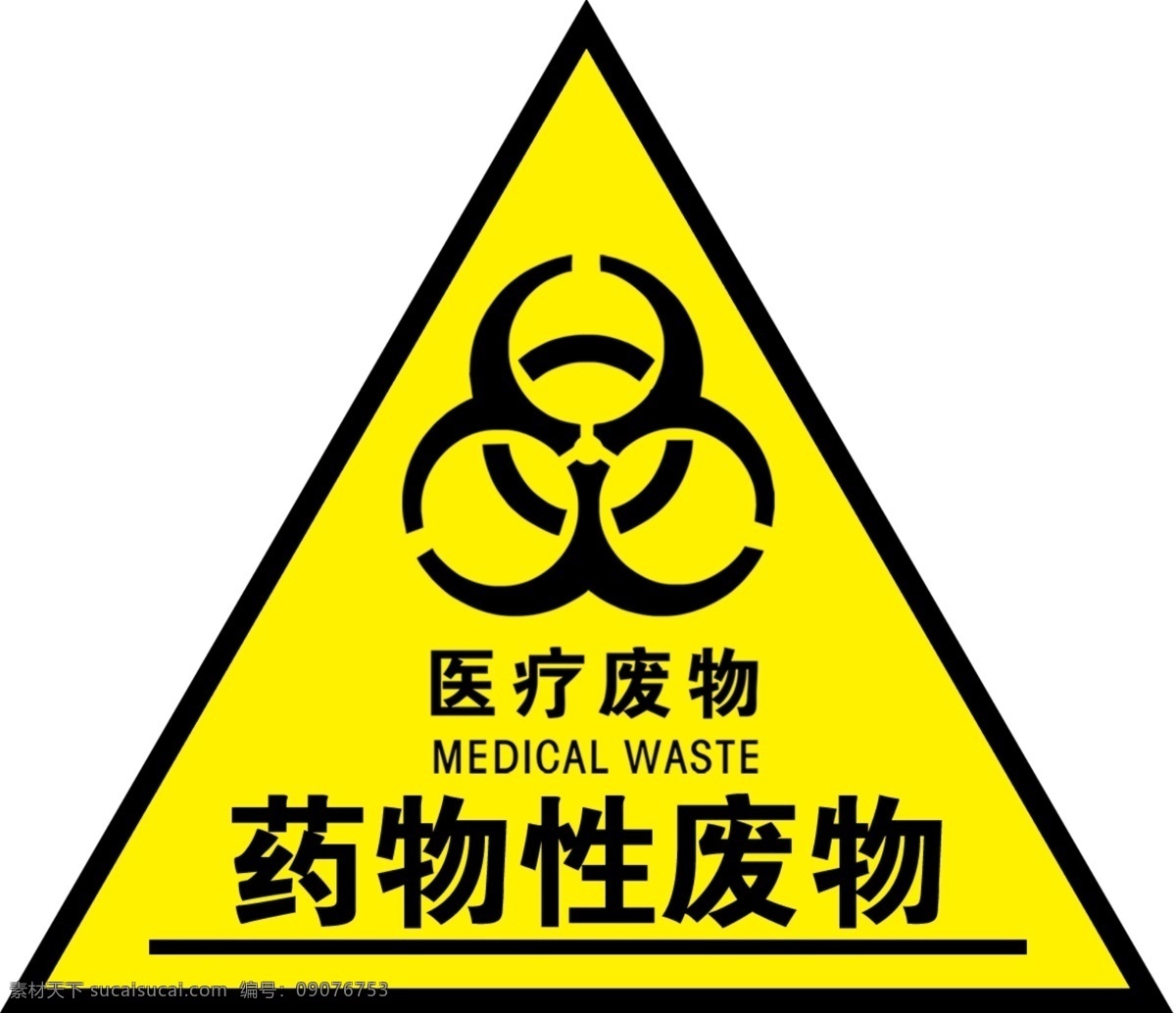 医疗废物 警示牌 感染性废物 一次性针头 药物性废物