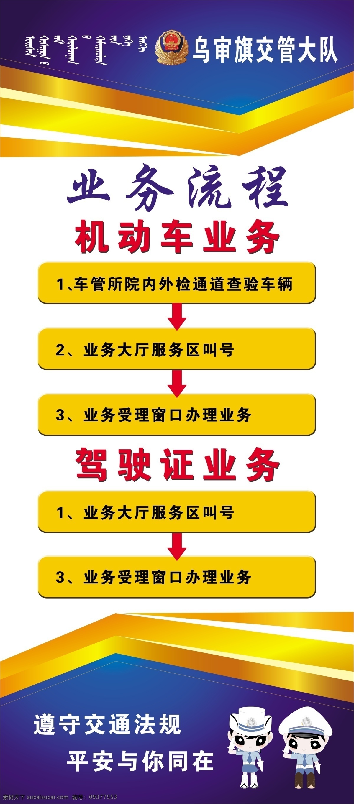 车管所 业务流程 车管所业务 机动车业务 驾驶证业务 车管所流程 车管所易拉宝
