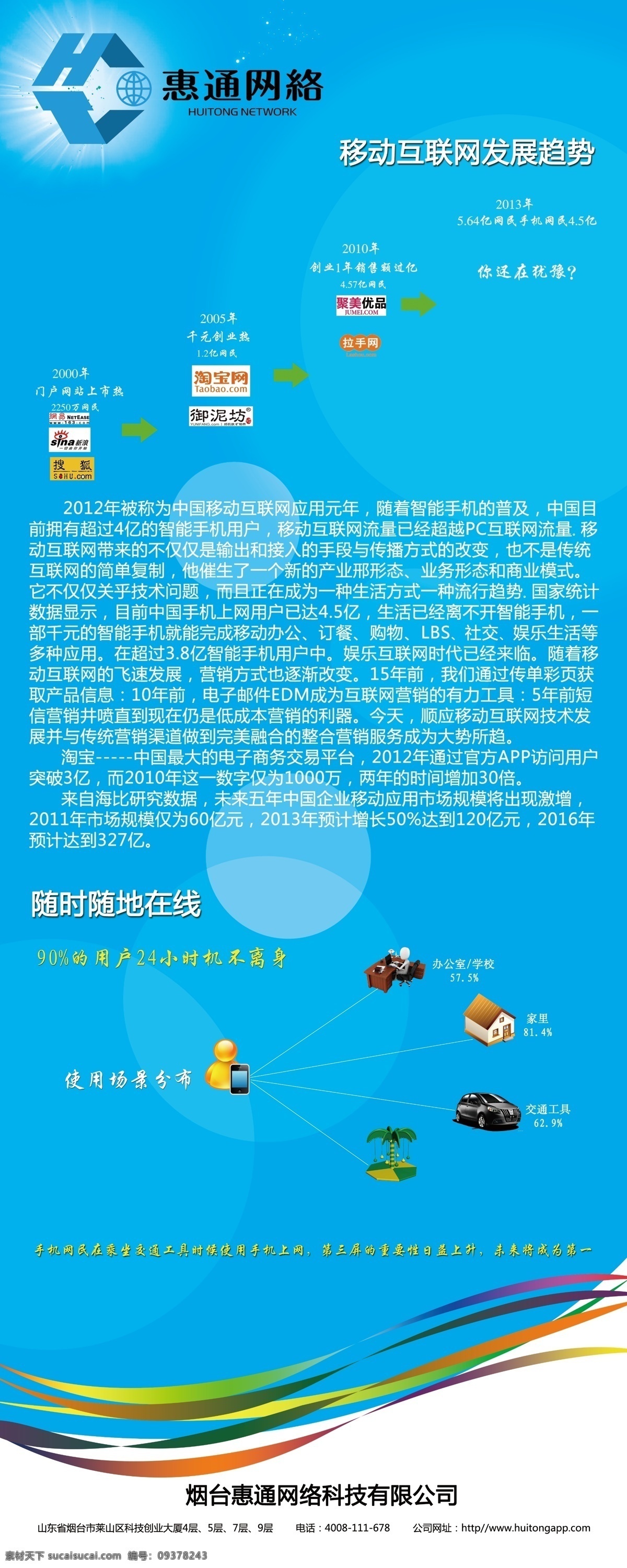 移动 互联网 易拉宝 发展 趋势 蓝色 蓝色易拉宝 o2o易拉宝 o2o宣传 易拉宝模板 模板 展板模板 广告设计模板 源文件
