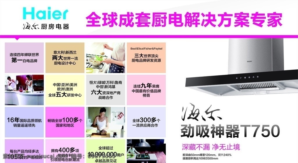 海尔抽油烟机 海尔素材下载 海尔模板下载 海尔 统帅电器 统帅家电 海尔电器 海尔家电 官网 矢量