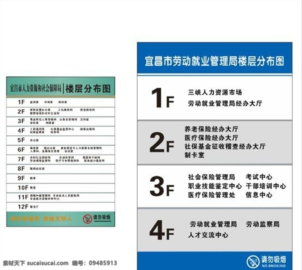 楼层分布图 楼层分布标牌 楼层标牌 医院标牌 楼层指示图