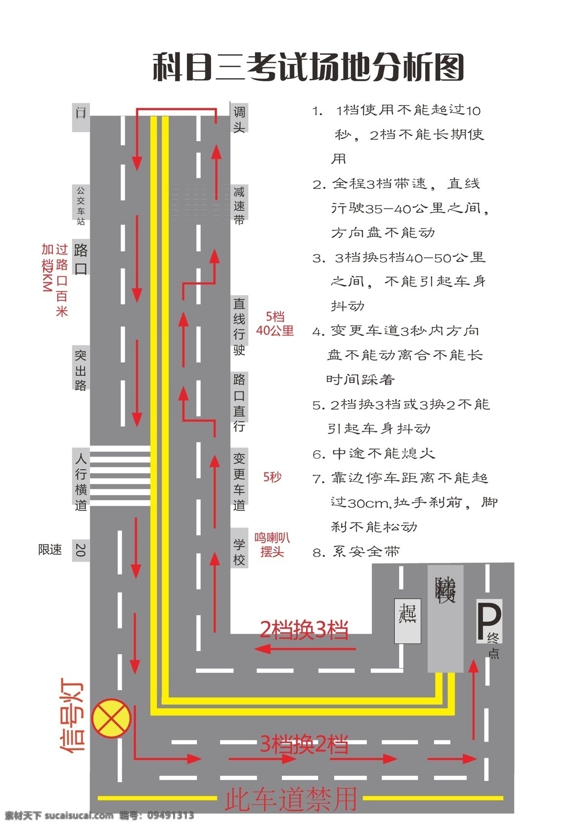 驾考素材 科目三 驾考矢量图 驾考灯光 驾考规则 企业画册设计 画册设计 矢量