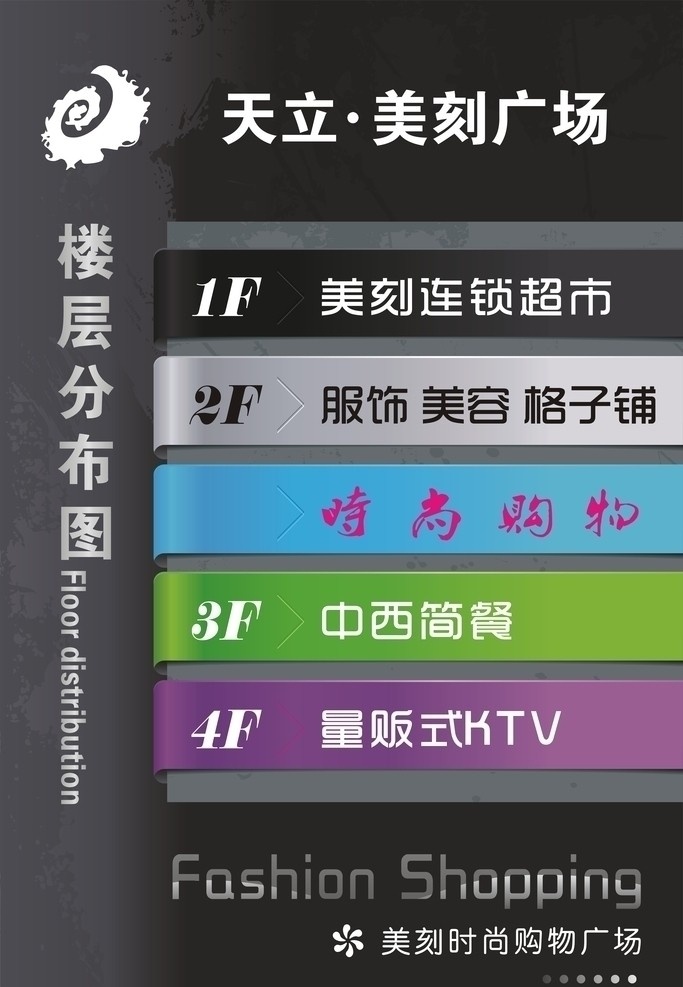 商场指示牌 百货引导牌 楼层分布 购物广场 pvc 超市 立体 楼层 矢量