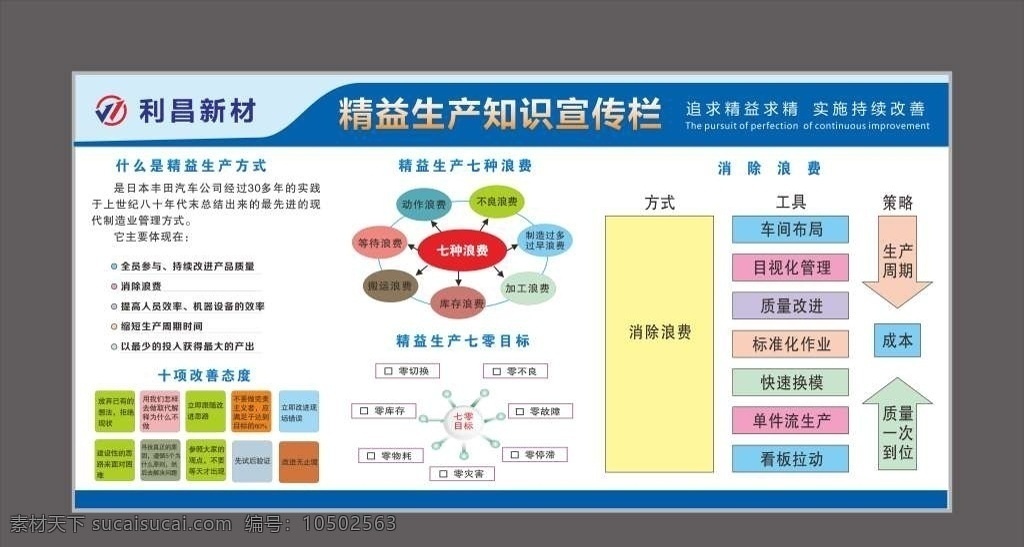 安全生产月 城市建设 宣传栏 城市规划 安全生产宣传 安全生产标语 安全生产口号 安全生产挂图 安全生产月图 安全主题 安全月展板 2017 安全 月 安全展板 安全生产展板 板报