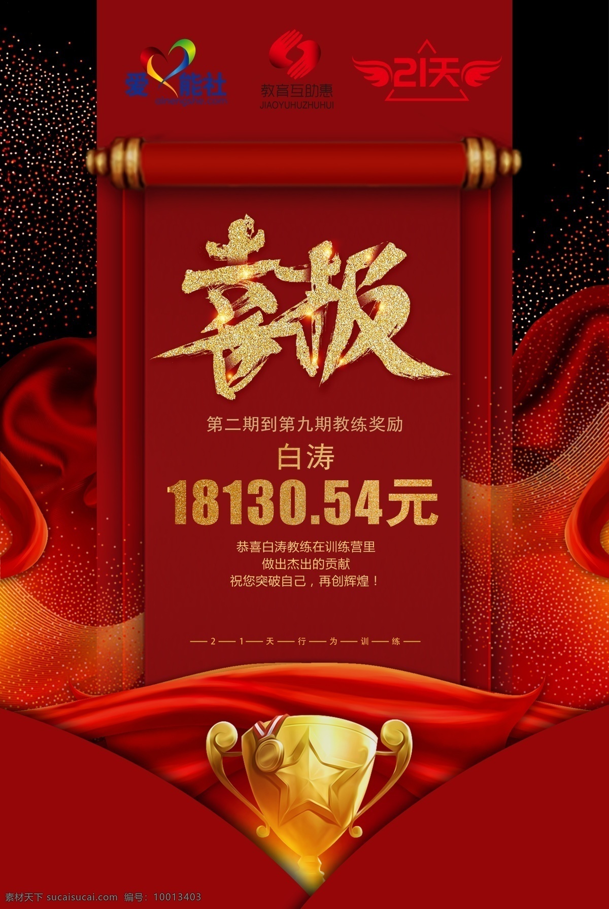 公司喜报 公司奖励喜报 高考喜报 喜报 奖励喜报 展板模板
