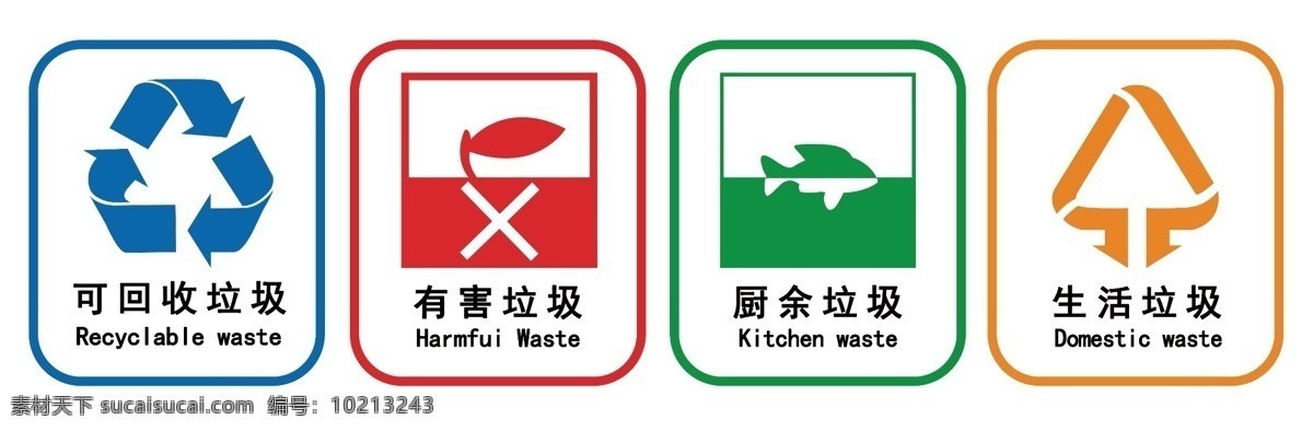 垃圾分类素材 有害垃圾 厨余垃圾 可回收垃圾 不可回收垃圾