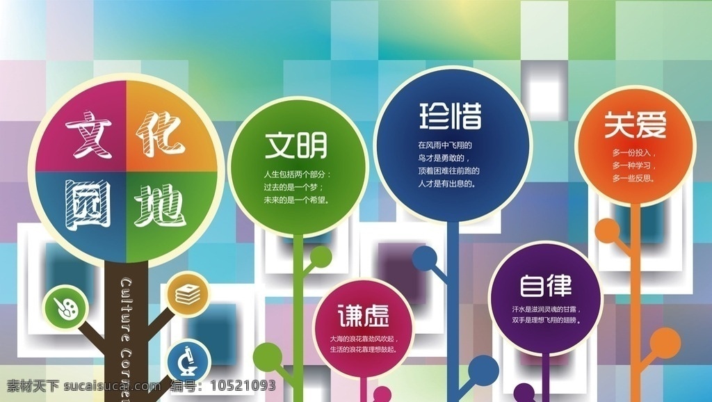 学校展板 小树形状 彩色板块 文化园地 儿童用图 文化艺术 传统文化