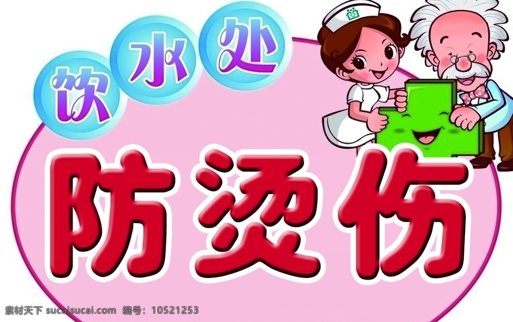防烫 医院 医生 饮水 标签 标识 标牌