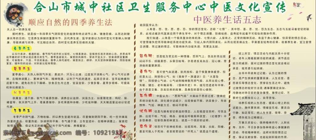 中医养生 宣传栏 古画 四季养生 养生 展板模板 中医 喜怒衰乐 矢量 其他展板设计