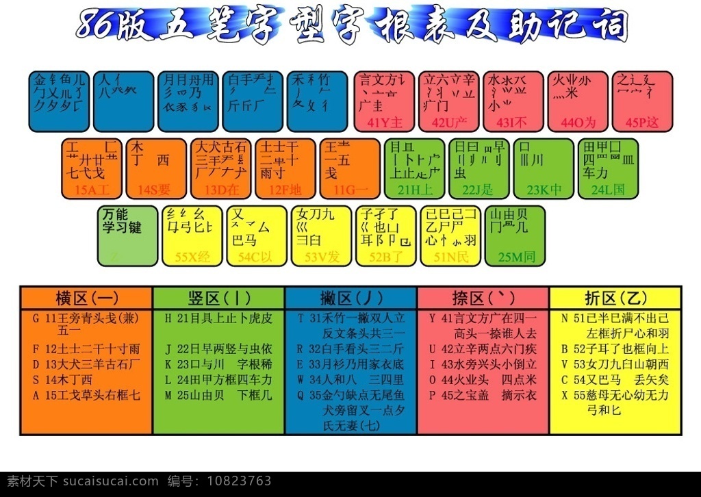 版 五笔字 根 表 漂亮 其他矢量 矢量素材 矢量图库