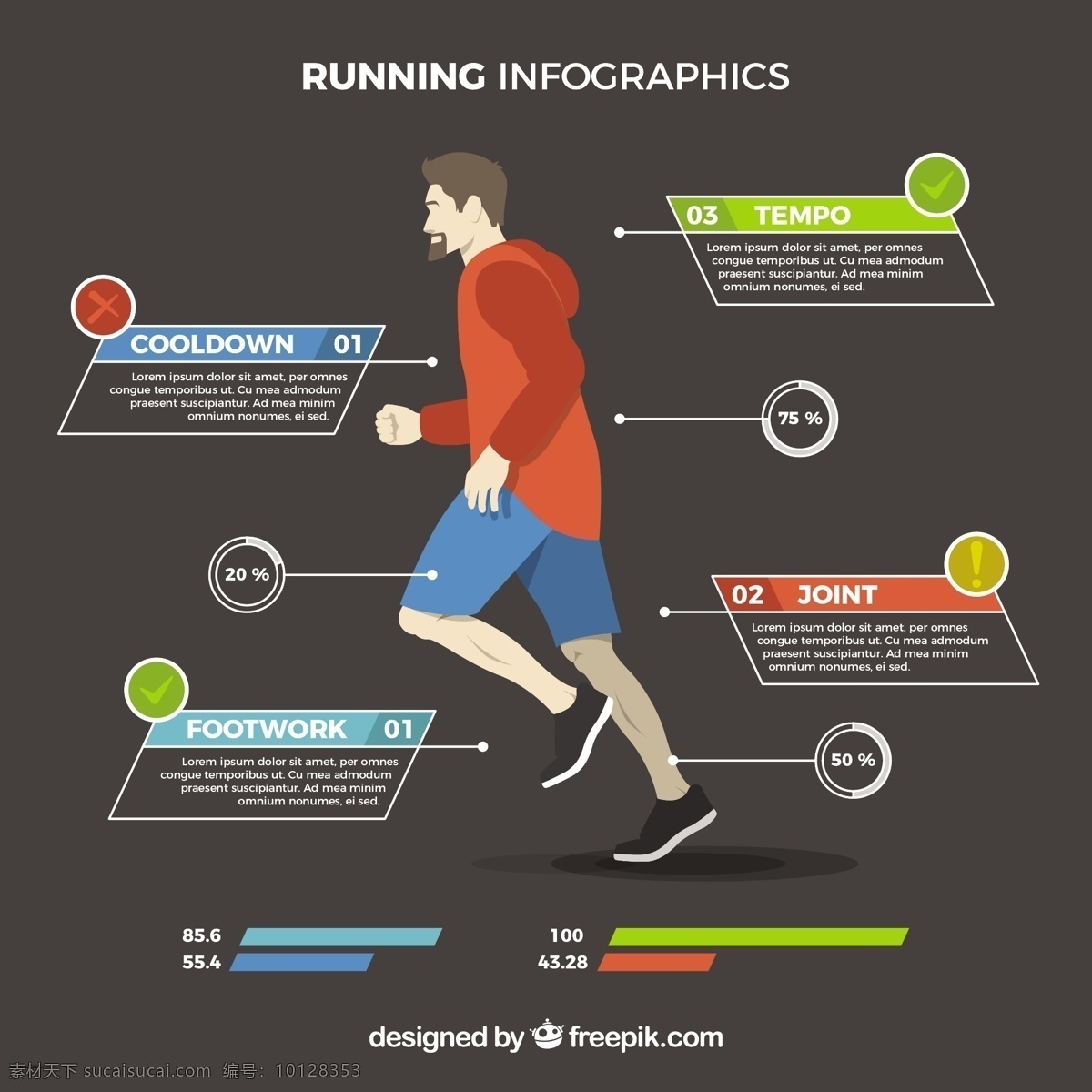 人 信息 图表 元素 运行 模板 运动 健身 健康 营销 图形 跑步 过程 图表模板 数据元素 健康信息