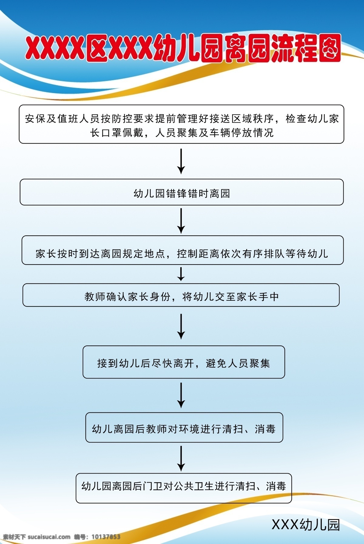 园 流程图 幼儿园 离园流程图 幼儿园流程图 幼儿园制度 疫情展板 疫情防控 展板 展板模板
