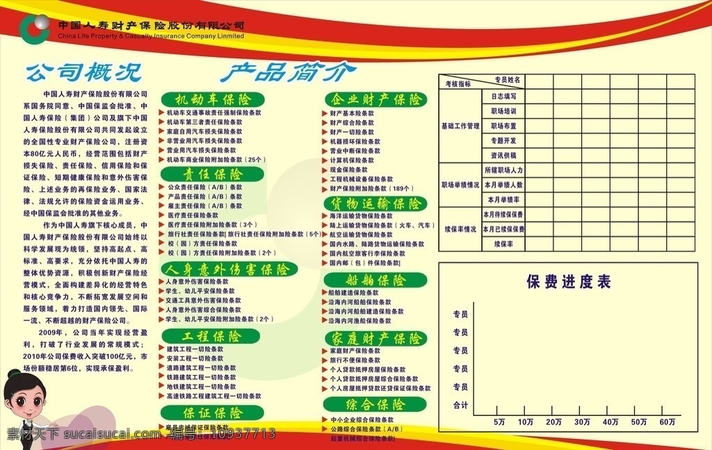 中国 人寿 公司 展板 卡通小美女 爱心 财产 保险 标志 简介 保费进度表 矢量