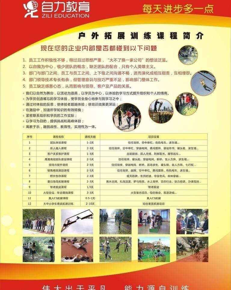 学校展板 展板模板 学校 户外 拓展 课程 展板 矢量 模板下载 自力教育 其他展板设计
