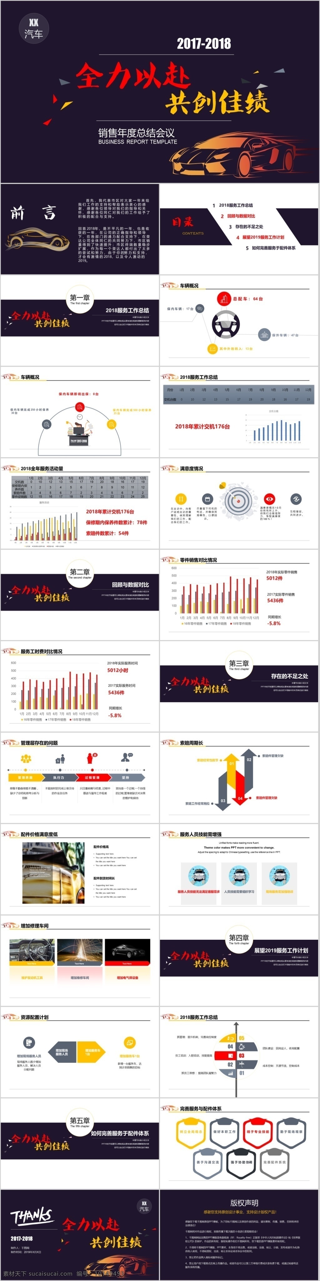 汽车销售 年度 总结 会议 模板 汇报 季度总结 交通 蓝色 年度总结 年会 汽车 深蓝 通用 销售 运输