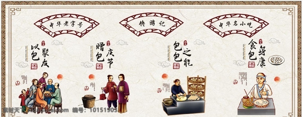 舌尖美食 中国美食 美食 制作 手绘 墙绘 墙壁插画 海报 古典 文化艺术 传统文化