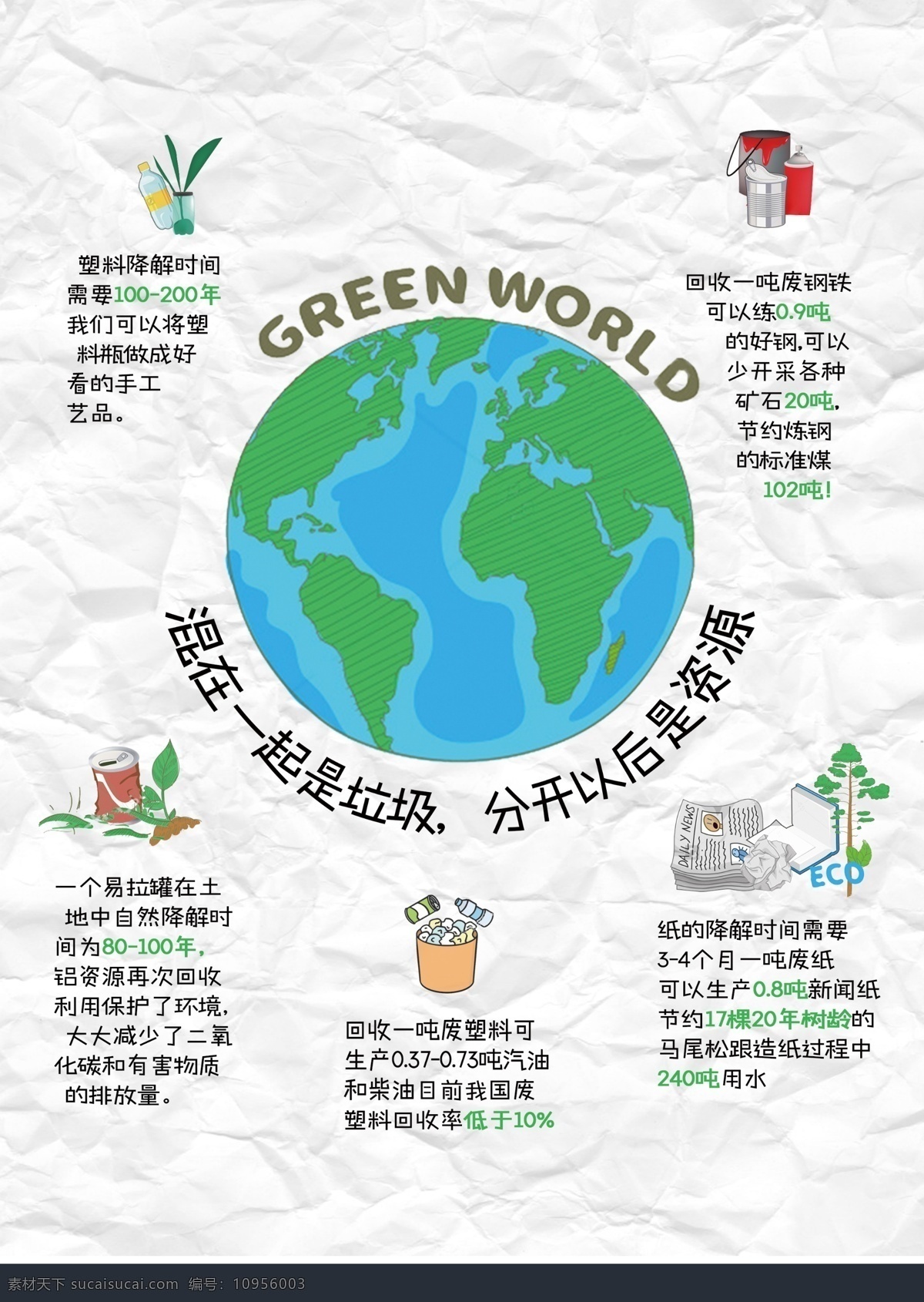 绿色环保 地球 扁平 简约 创意 海报 绿色 环保