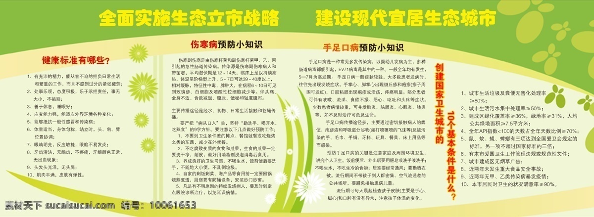 创建 卫生 城市 宣传 展板 创建卫生城市 宣传栏 健康 卫生城市 黑板报 源文件 绿色 版式 背景 展板模板 广告设计模板