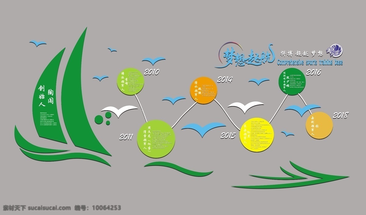 形象墙 梦想起航 梦想 拼搏 超越 背景墙 广告墙 帆船 党建墙 企业介绍 企业形象 企业简介 形象 简介 介绍 扬帆远航 扬帆 远航