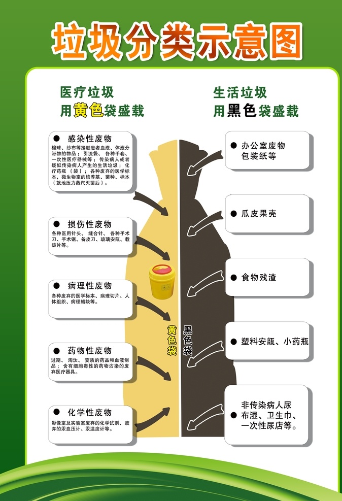 垃圾 分类 示意图 元旦 元旦海报 元旦快乐 2021元旦 元旦创意 元旦晚会 元旦元素 元旦素材 元旦背景 元旦广告 新年 新年快乐 欢度元旦