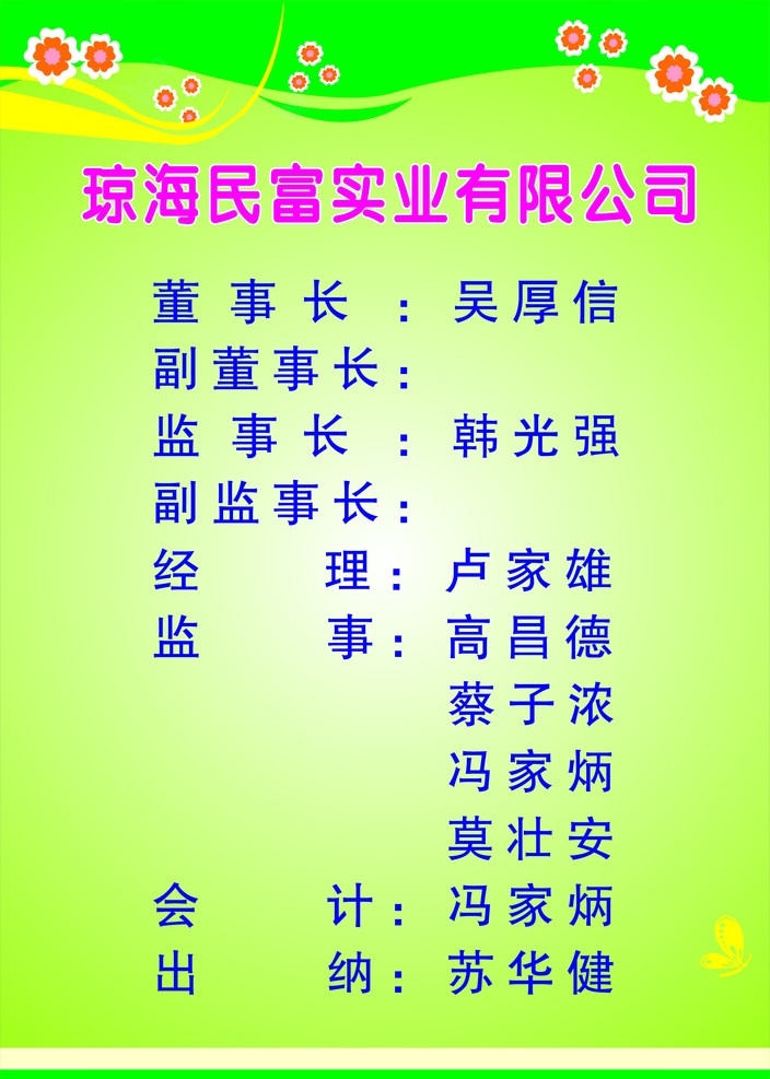 琼海 民富 实业 有限公司 名单 实业有限公司 公司名单 企业制度名单 其他设计 矢量