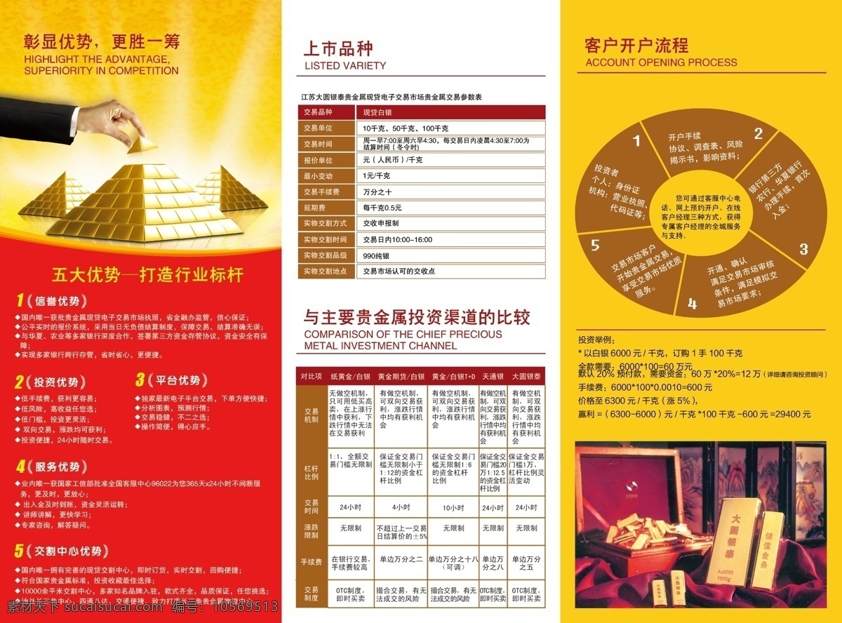 银行三折页 模版下载 彰显优势 银行 电子交易 贵金属 打造行业标杆 dm宣传单 广告设计模板 源文件