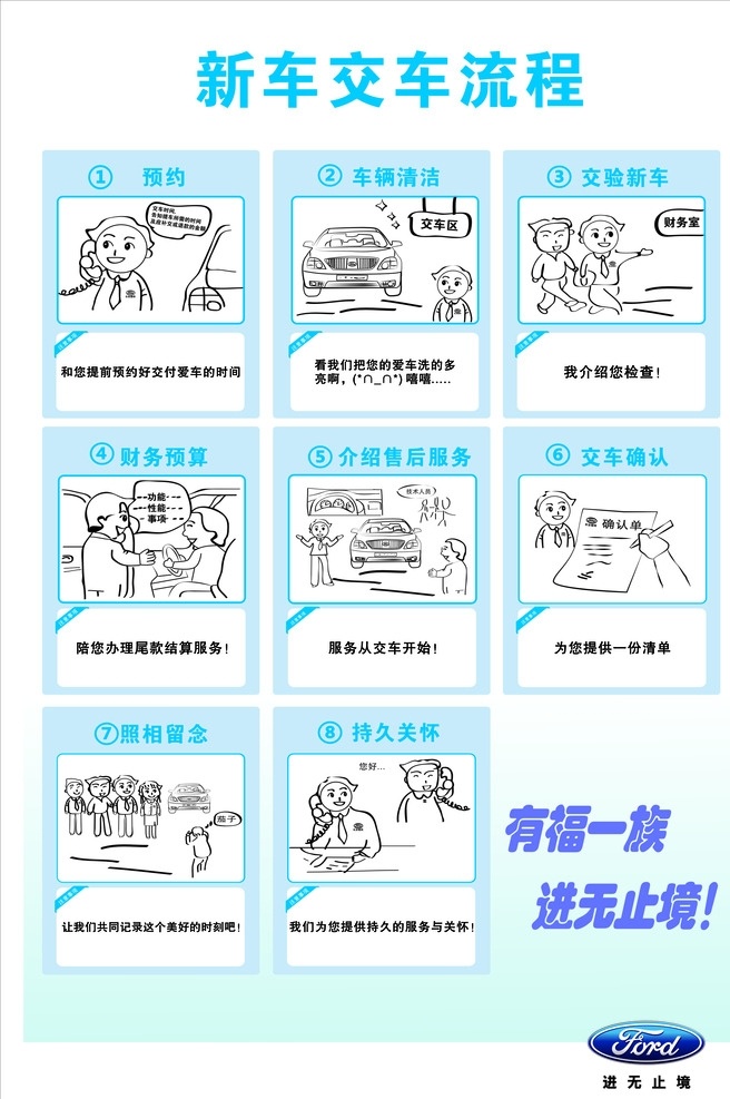 交车流程 福特 预约 汽车 福特logo 汽车广告