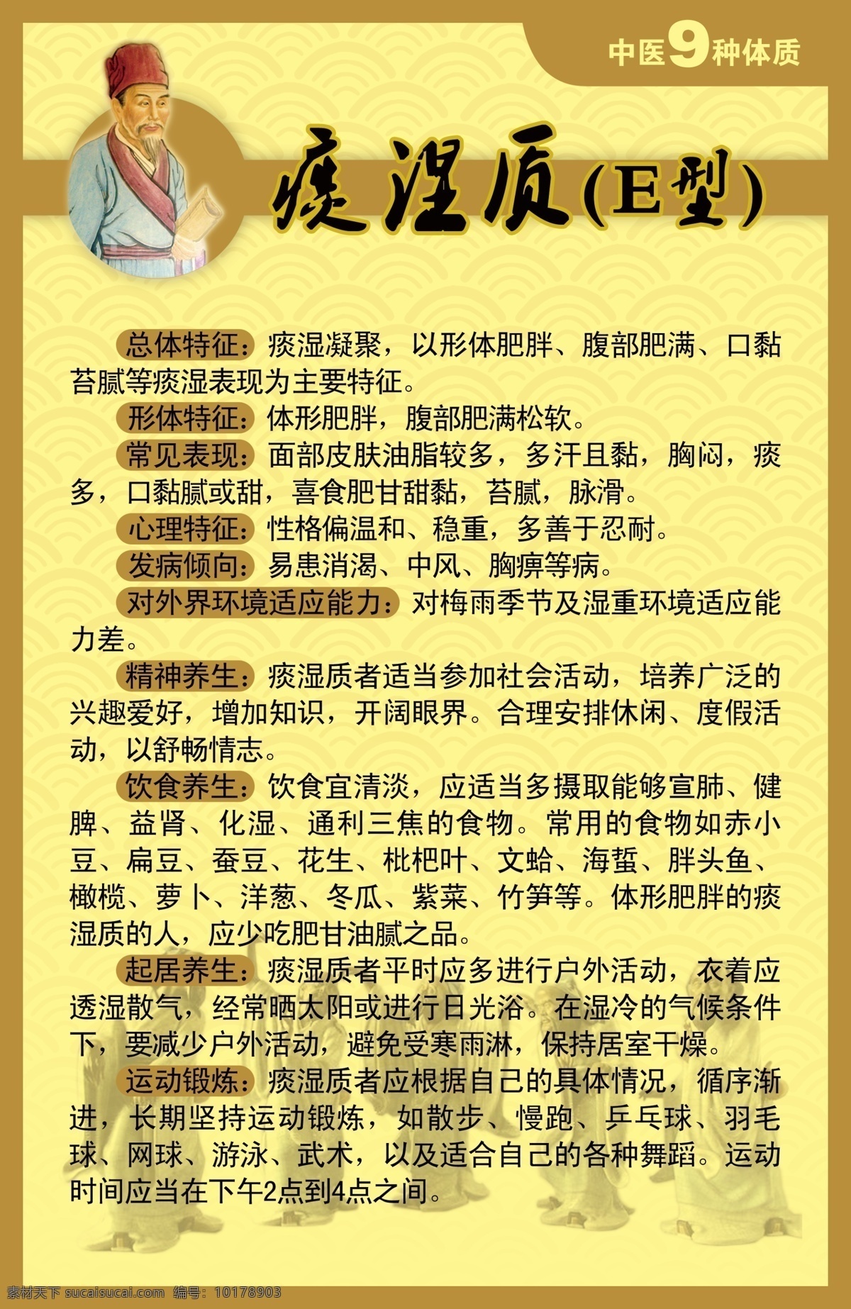 中医药 文化 展板 中医九种体质 中医药文化 治未病 养生 古典 中华 医院 九治辩识 仿古 中药 中医 展板模板 广告设计模板 源文件