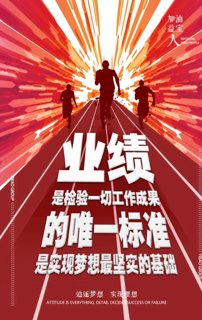 业绩 奔跑 标准 梦想 基础 分层