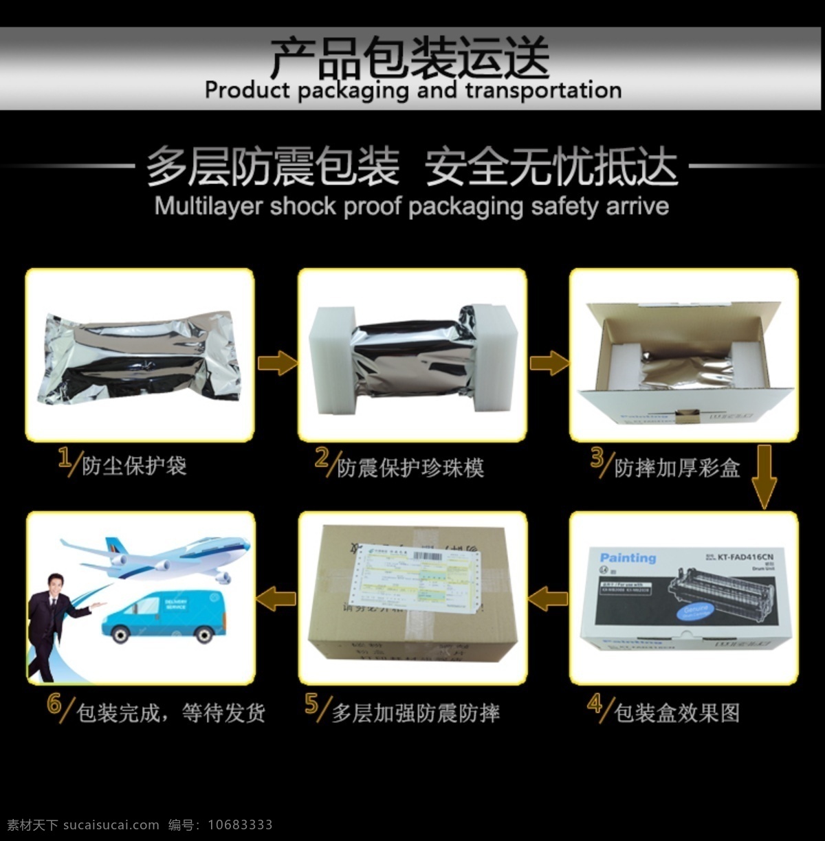 包装 运送 打包 安全包装