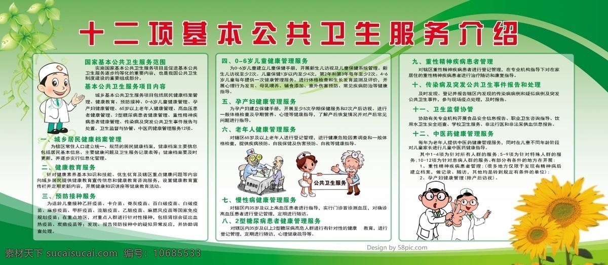 十 二 项 基本 公共卫生 服务 介绍 医疗 展板 医院 绿色