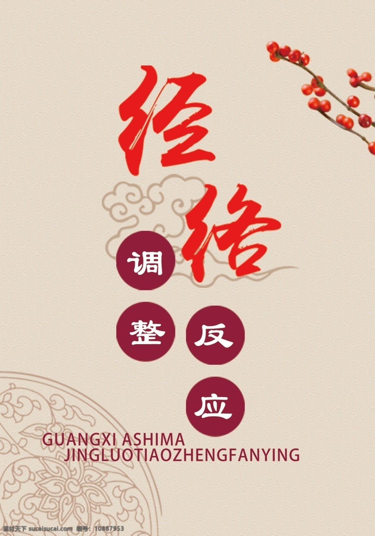 络 理 疗 调 整 反 应 经络 理疗 调整 反应 分层