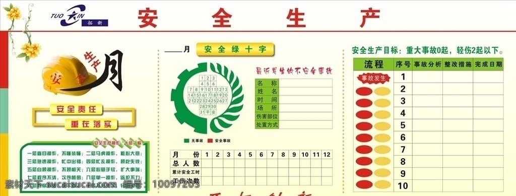 安全 生产 安全生产 企业文化 宣传栏 企业宣传栏 安全展板 施工宣传栏 施工安全 工伤 安全生产目标 安全看板 写真横长大 展板模板