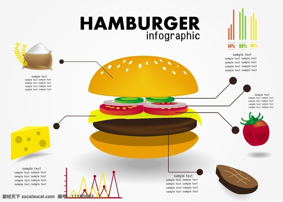 ppt素材 比例图 餐饮美食 底纹背景 分类图表 分析图表 汉堡包 横条 矢量 模板下载 水果 牛肉 奶酪 食品信息图表 信息图表 网络 目录 排列 归纳 收集 统计 字母 信息 图表 数字 图表设计 图表设计元素 通信 图标 餐饮美食素材 生活百科 矢量图 日常生活