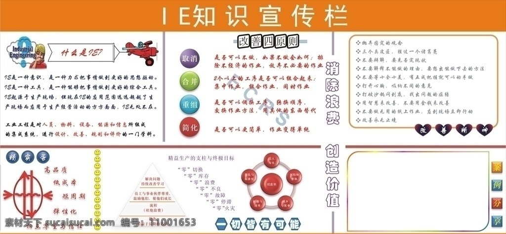 宣传知识模板 展板 学校 学习 宣传 知识 展板模板 ie知识宣传 矢量