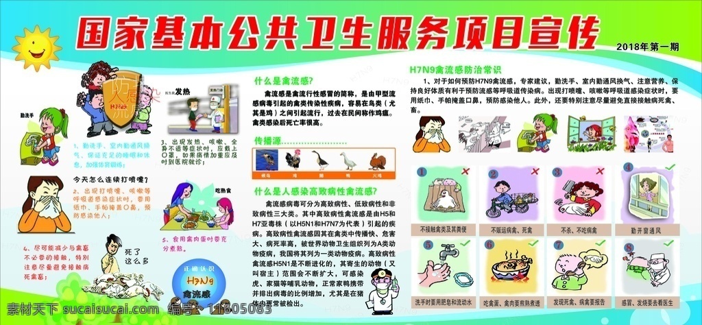 健康教育 宣传栏 公共卫生服务 卫生院展板 卫生室展板 医院展板 禽流感知识 禽流感防治 禽流感图片
