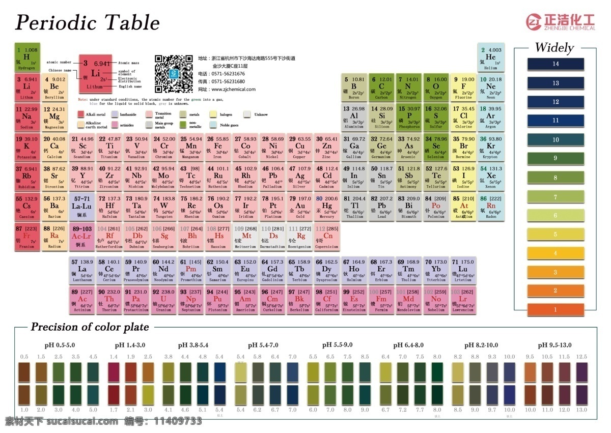 元素周期表 周期表 化学周期表 色卡 周期表色卡