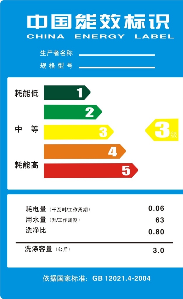 中国 能效 标识 中国能效标识 节能标识 能效标识 公共标识标志 背景系列 标志图标