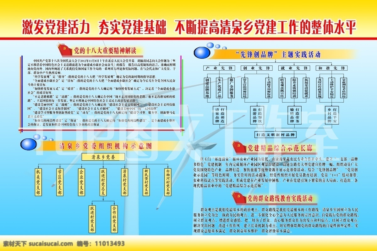 党 群众 路线 教育 活动 广告设计模板 乡镇展板 源文件 展板模板 乡党委 组织网络 展板 激发党建活力 党委 组织机构 示意图 先锋 创 品牌 实践 十 八大 重要 精神 解读 党建 精品 示范 长廊 矢量图 现代科技