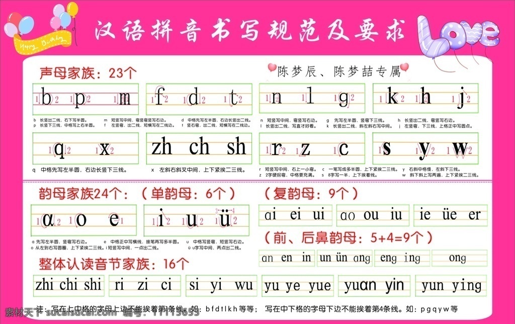 汉语拼音 书写 规范 要求 汉语 拼音 文化艺术 传统文化