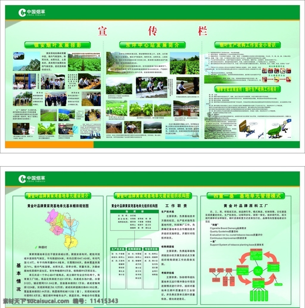 烟草 公司 宣传栏 烟草公司宣传 烟叶收购常识 单元管理模式 四重一基 展板模板