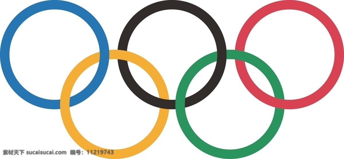 奥运五环 奥运 五环 五种相连圈 彩色圈 环 logo设计