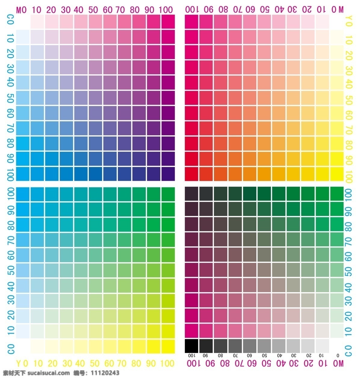 色谱 色值表 四色色谱 分层 源文件
